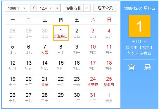 1988年农历阳历表 1988年阴历阳历对照表