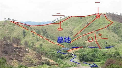 农村看坟地绝招 看坟地绝招