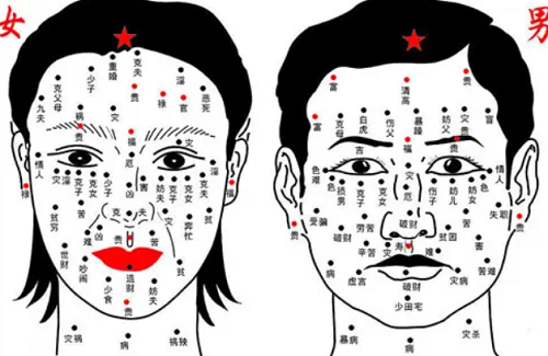 男人左眼皮上有痣好吗 左眼皮上有痣的男人好不好