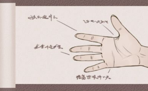 女人右手断掌克夫吗 女人右手断掌手相图解