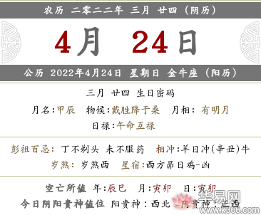 2022年农历三月二十四日时辰吉凶宜忌