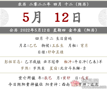2022年农历四月十二时辰吉凶、宜忌分析,时辰是什么意思?