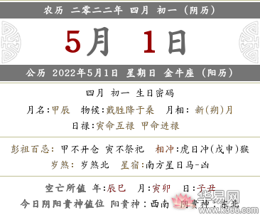 2022年四月初一时辰吉凶宜忌查询,十二时辰的别称