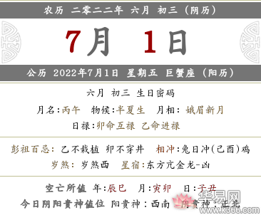 2022年农历六月初三财神在哪个方向?