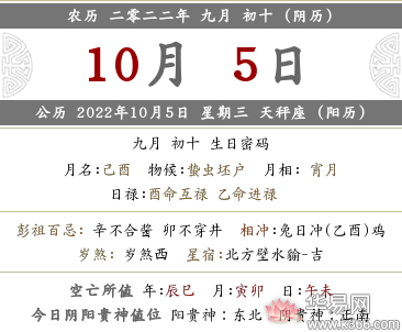 2022年农历九月初十喜神方位在哪里？喜神是谁？