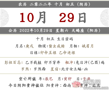 2022年阴历十月初五这天宜忌查询,黄历所宜所忌详解
