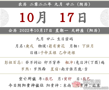 2022年农历九月二十二黄历宜开张开业吗?是吉日吗