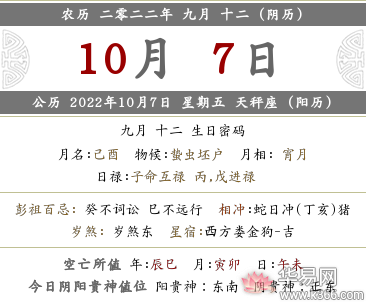 2022壬寅年农历九月十二财神方位,各时辰方位查询