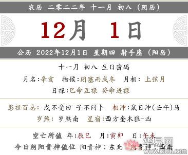 2022年农历十一月初八这天黄历是什么日子,是几月几号?
