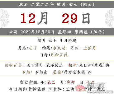 2022年农历十二月初七黄历有什么宜忌和禁忌？