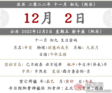 2022年农历十一月初九是吉日吗几月几号？