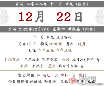 2022年农历十一月二十九日黄历查询,日子好不好?