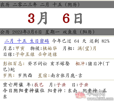 2023年农历二月十五是几月几号,是阳历什么日子?