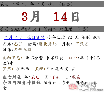 2023癸卯年农历二月二十三是什么日子,是公历几月几号?