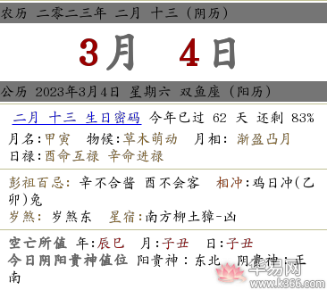 2023年农历二月十三时辰吉凶如何?时辰有什么宜忌?