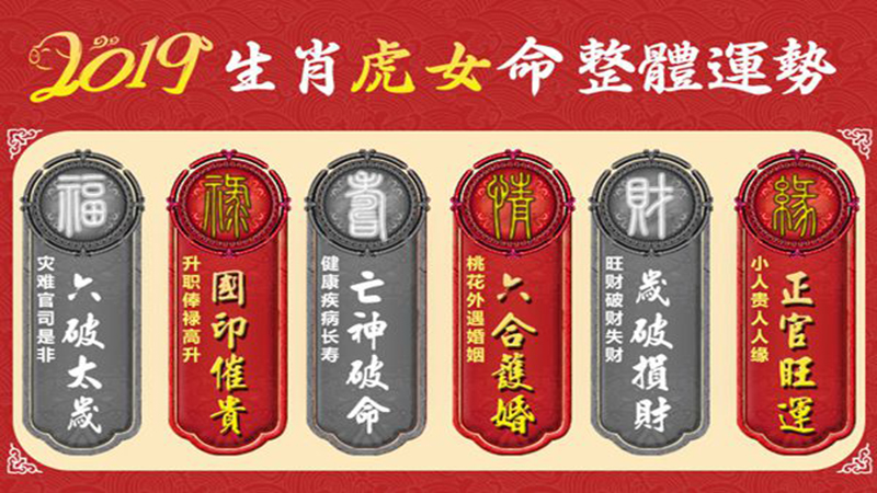 属虎今年运势与财运