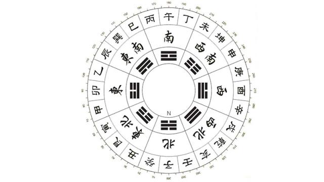 属猪的人忌讳方向