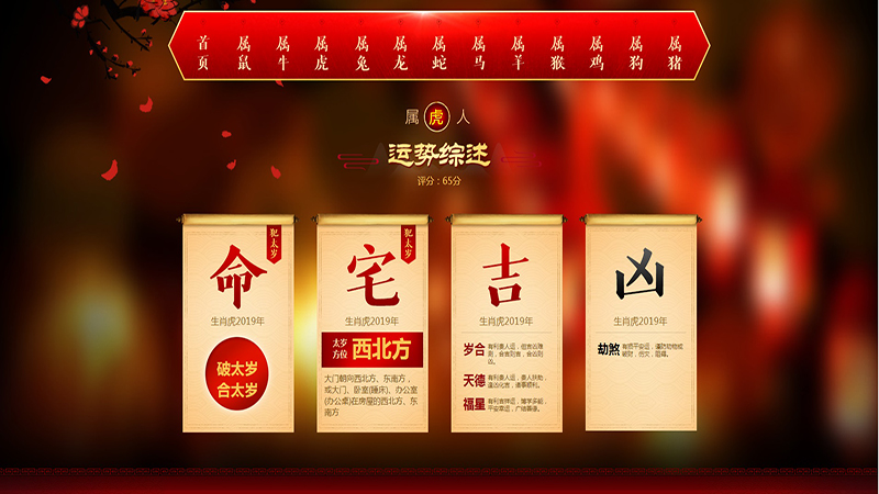 属虎起名禁忌