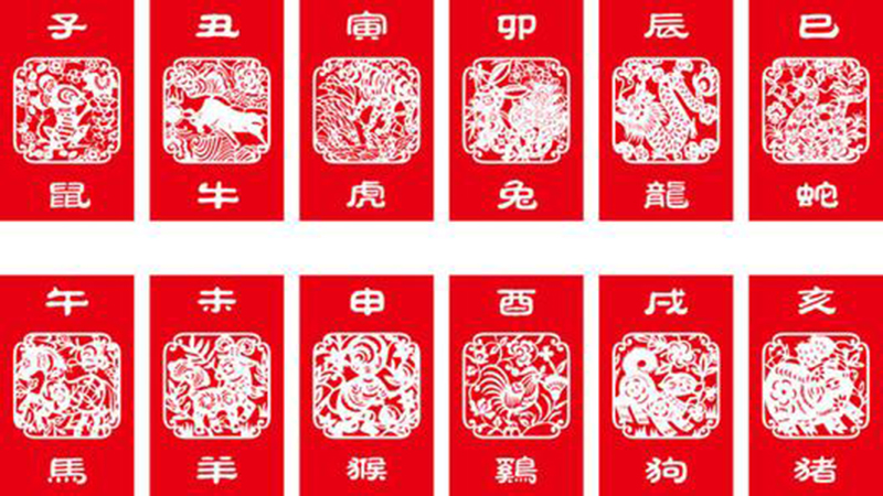 十二生肖时间段