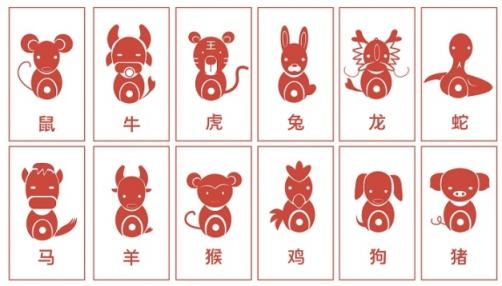 望子成龙解什么生肖