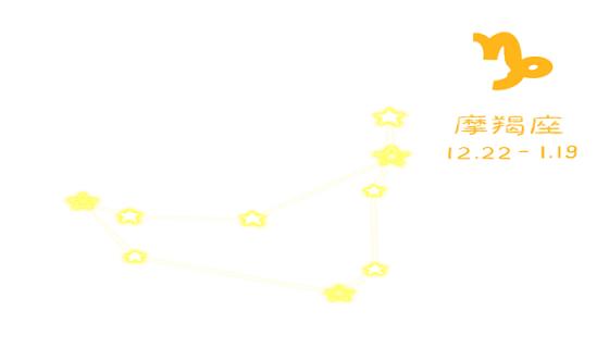 摩羯座女生的性格和脾气