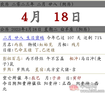 2023年农历闰二月二十八开张开业好吗？