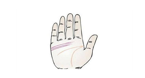 女人手相感情线 女人手相感情线分叉