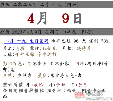 2023年癸卯兔年农历闰二月十九是不是提车好日子？