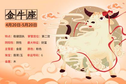2023年农历三月二十二日是属于什么星座？金牛座吗？