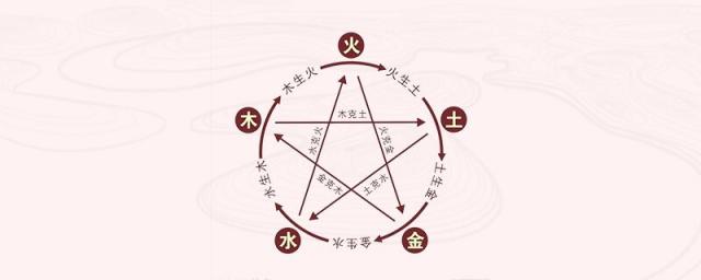 家庭风水布局有什么讲究